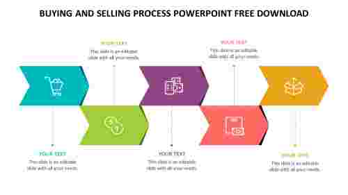 Buying and Selling Process powerpoint free download